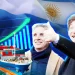 Desde la asunción de Milei, las exportaciones argentinas crecieron un 45%