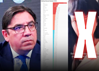 El profe Álvarez destruyó a la Universidad de las Artes: Es "la peor administrada de todo el país"