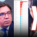 El profe Álvarez destruyó a la Universidad de las Artes: Es "la peor administrada de todo el país"