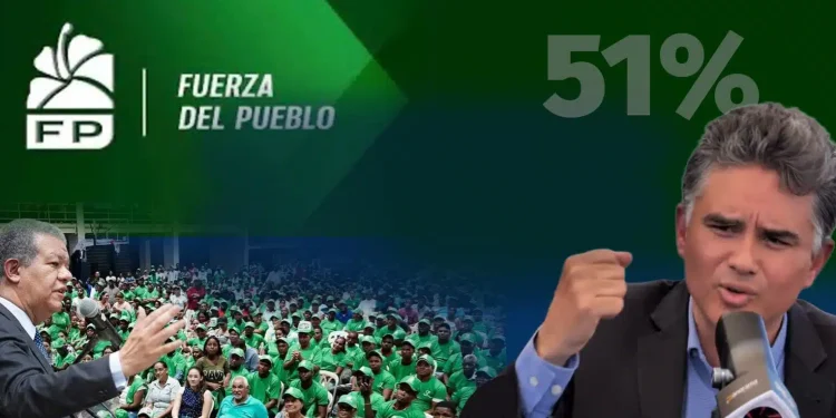 Rafelito Domínguez de la FP afirma que ganarán con 51% en 2028