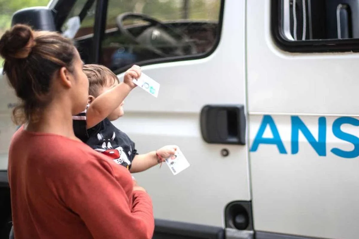 Asignación Universal por Hijo (AUH) y Asignación Familiar por Hijo
