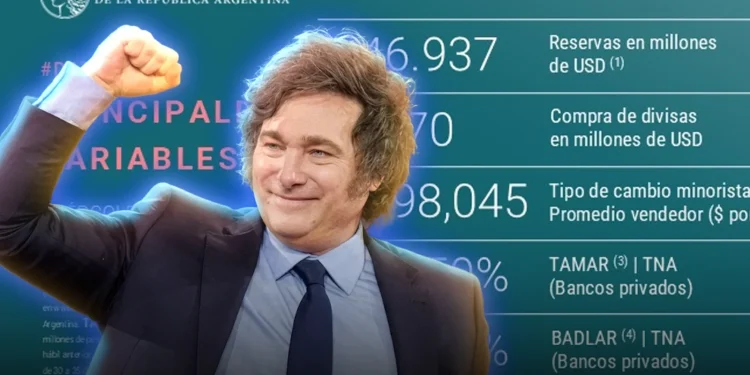 El Banco Central adquirió USD 70 millones para sus reservas