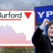 Las acciones de Burford se desploman tras el fallo favorable a la Argentina en el juicio por YPF