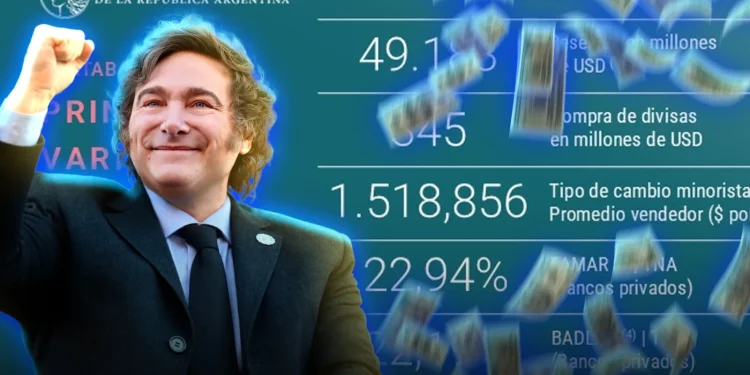 El Banco Central adquirió la gran cifra de USD 345 millones para sus reservas El Banco Central adquirió la gran cifra de USD 345 millones para sus reservas