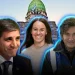 El Gobierno enviará al Congreso la Ley de Inocencia Fiscal 2 para impulsar la formalización de ahorros El Gobierno enviará al Congreso la Ley de Inocencia Fiscal 2 para impulsar la formalización de ahorros