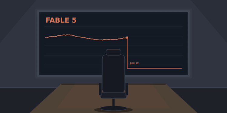 Enterprises lost Claude Fable 5 for a few weeks. New data shows two-thirds had already built their hedge