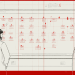 85% of companies burned by an AI mistake are racing to cut the humans who might catch the next one 85% of companies burned by an AI mistake are racing to cut the humans who might catch the next one