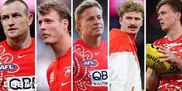 Five Australian Rules footy players suspended amid police investigation
