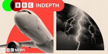 Flyers might have to face more disruption with hotter skies