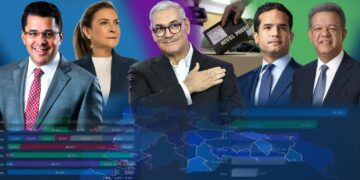 El mapa del poder: liderazgos sacuden el tablero político 2028