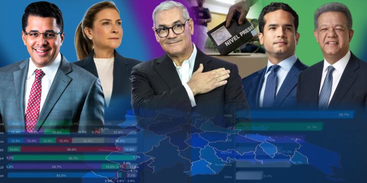 El mapa del poder: liderazgos sacuden el tablero político 2028